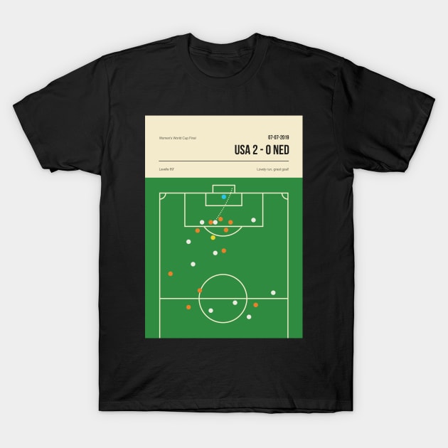 Team USA USWNT World Cup Final Goal Rose Lavelle T-Shirt by jornvanhezik